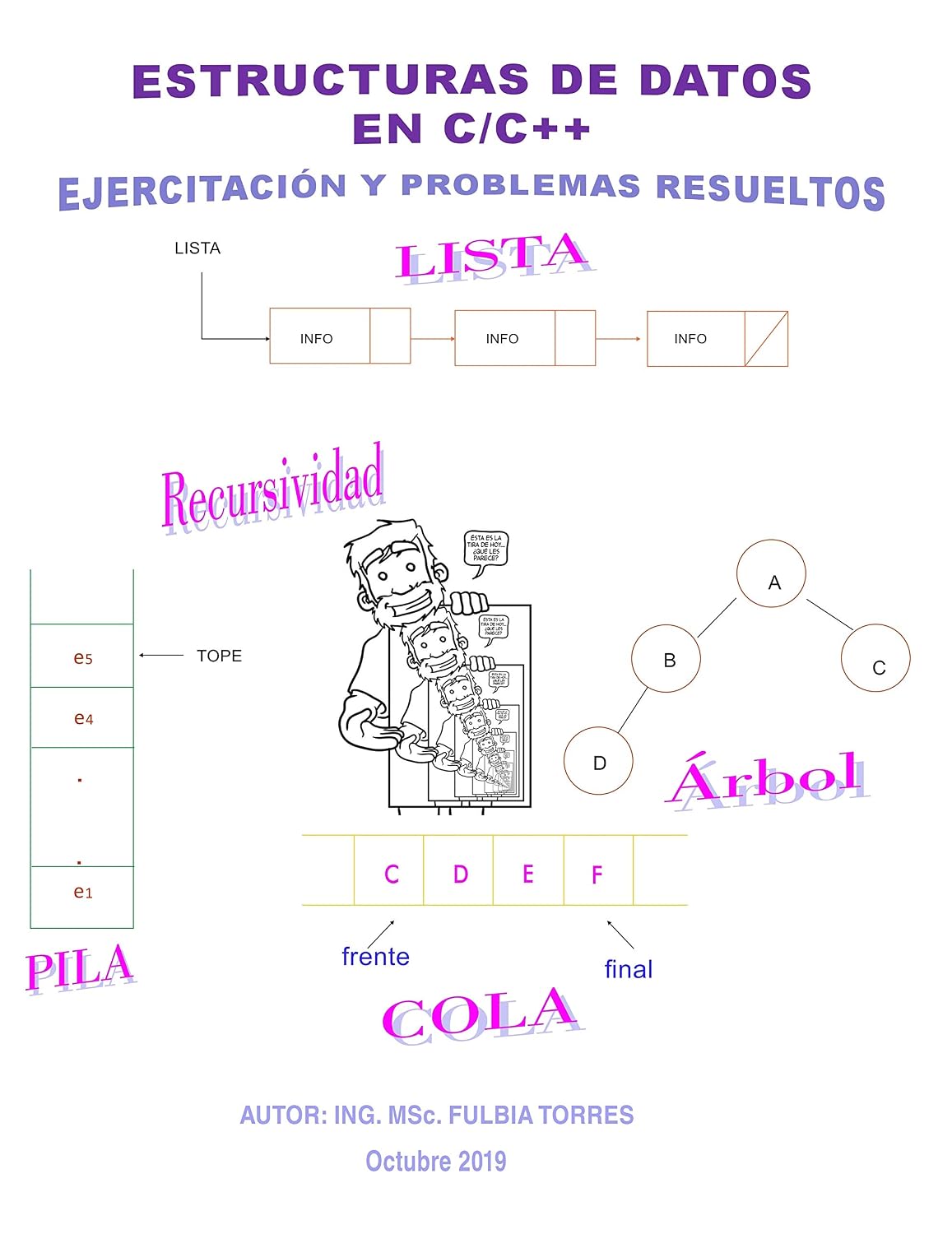 Estructuras de Datos en C/C++: Ejercitación y Problemas Resueltos