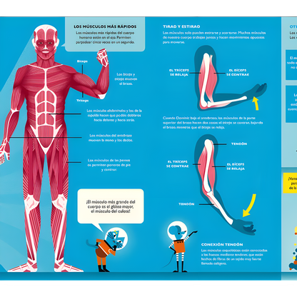 El profesor Astro Cat y la odisea del cuerpo humano