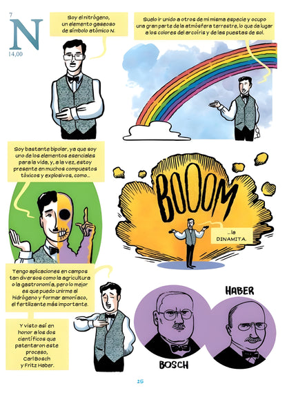 La Tabla Periódica