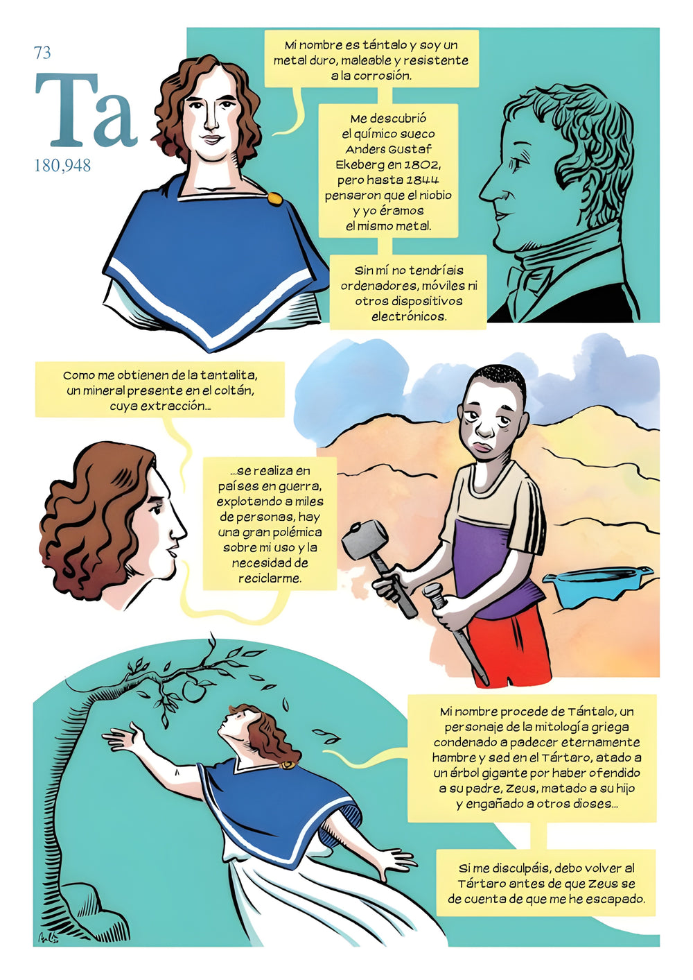 La Tabla Periódica