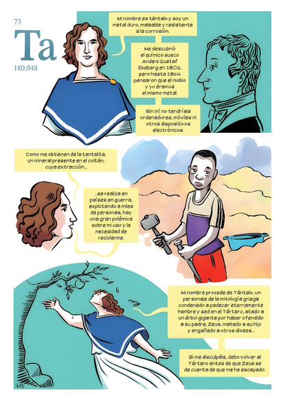 La Tabla Periódica